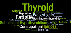 Thyroid-Symptoms1